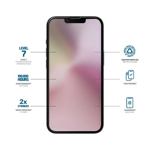 iPhone 16e / 14 / 13 Mountain Glass Clear Panzerglas 2.5D Displayschutz Case Friendly (EGSP01024)