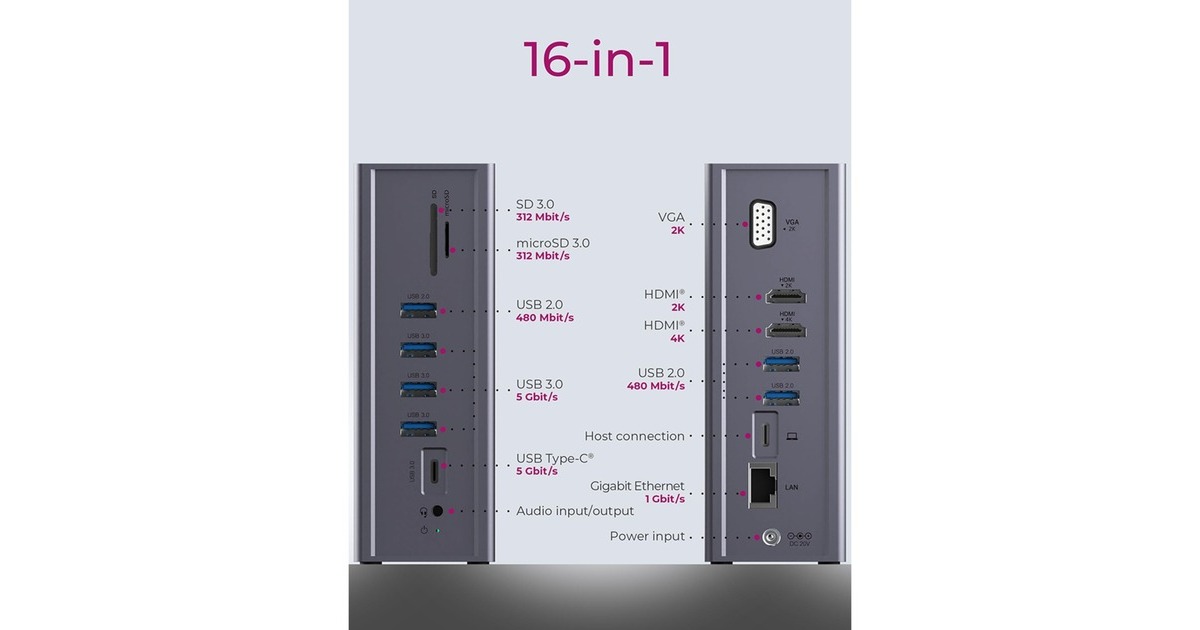 ICY BOXIB-DK2262AC dockingstation  (Zwart)