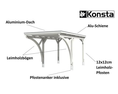 Enkele carport Konsta aluminium dakpanelen inclusief 2 inrijbogen en H-ankers 304x500 cm wit