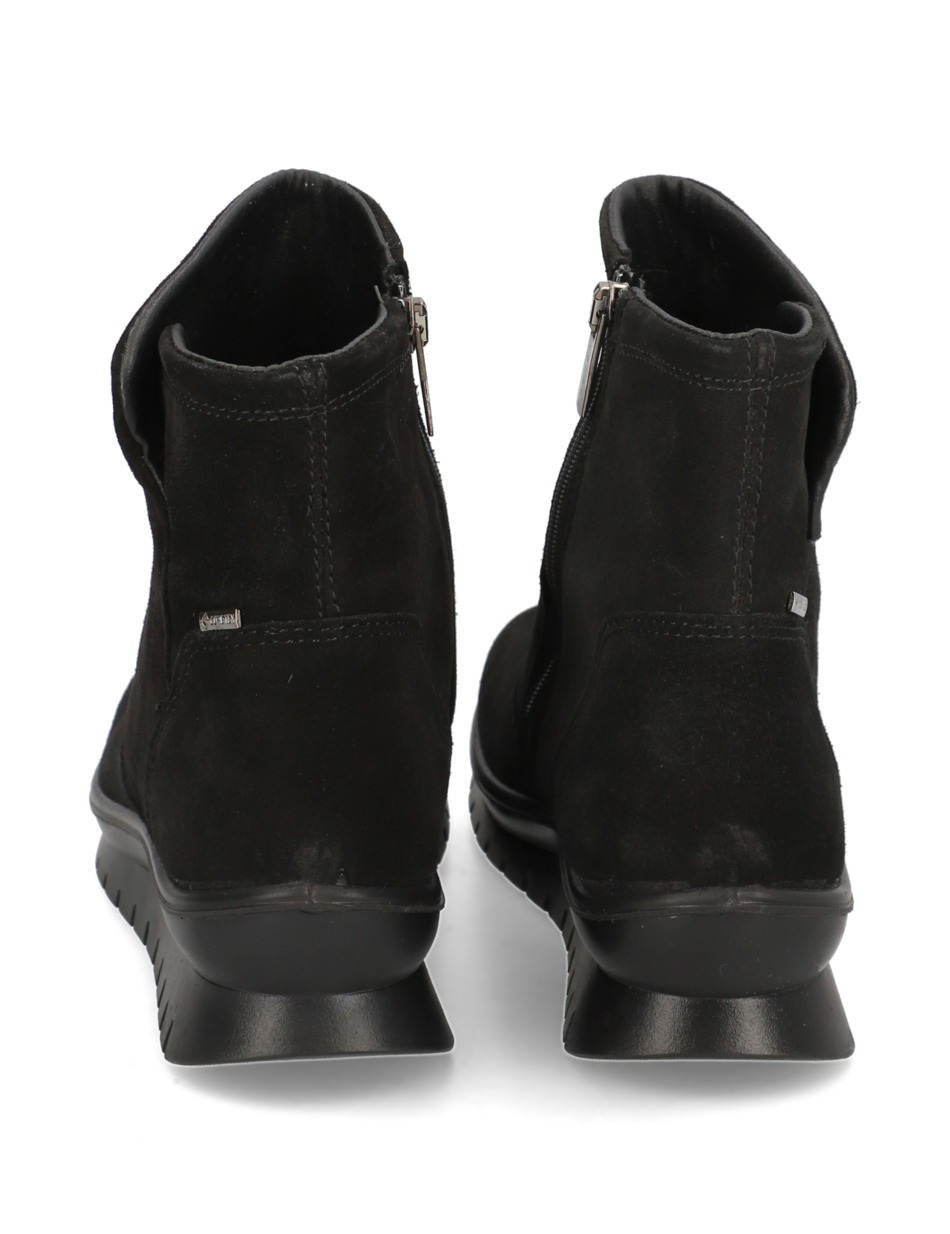 Kia GoreTex