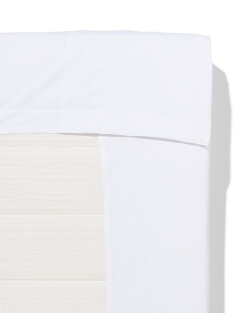 drap coton doux 150x255 blanc