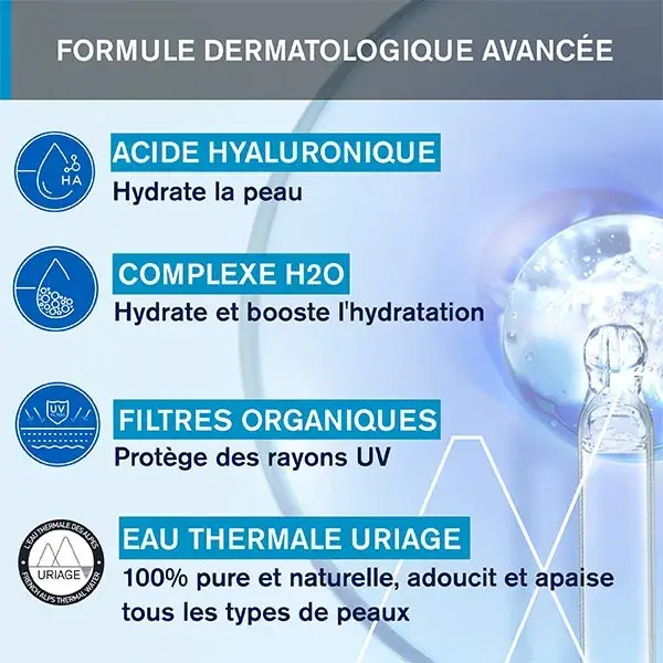 Creme Hidratante Uriage Água Termal FPS 20 40ml