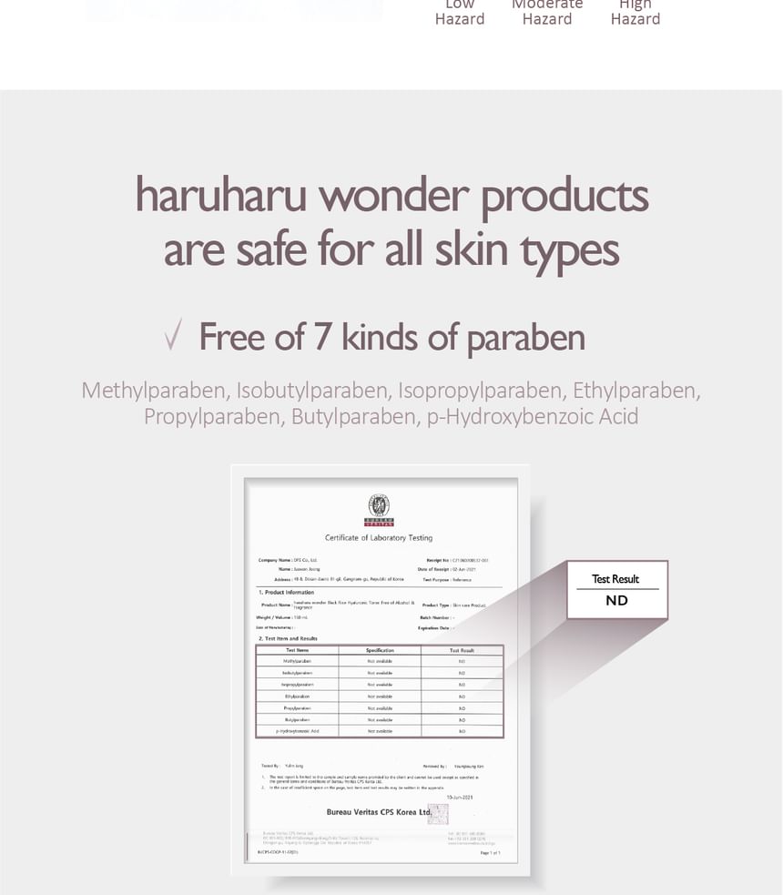 haruharu wonder - Reinigings- en glansset