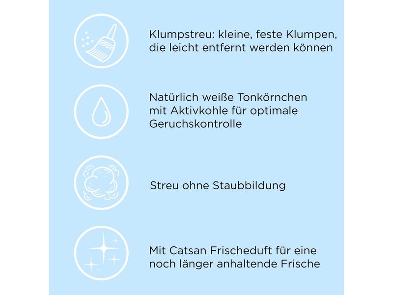 Catsan Katzenstreu Bianco Fresh 10 l Besonders staubarmes Katzenstreu