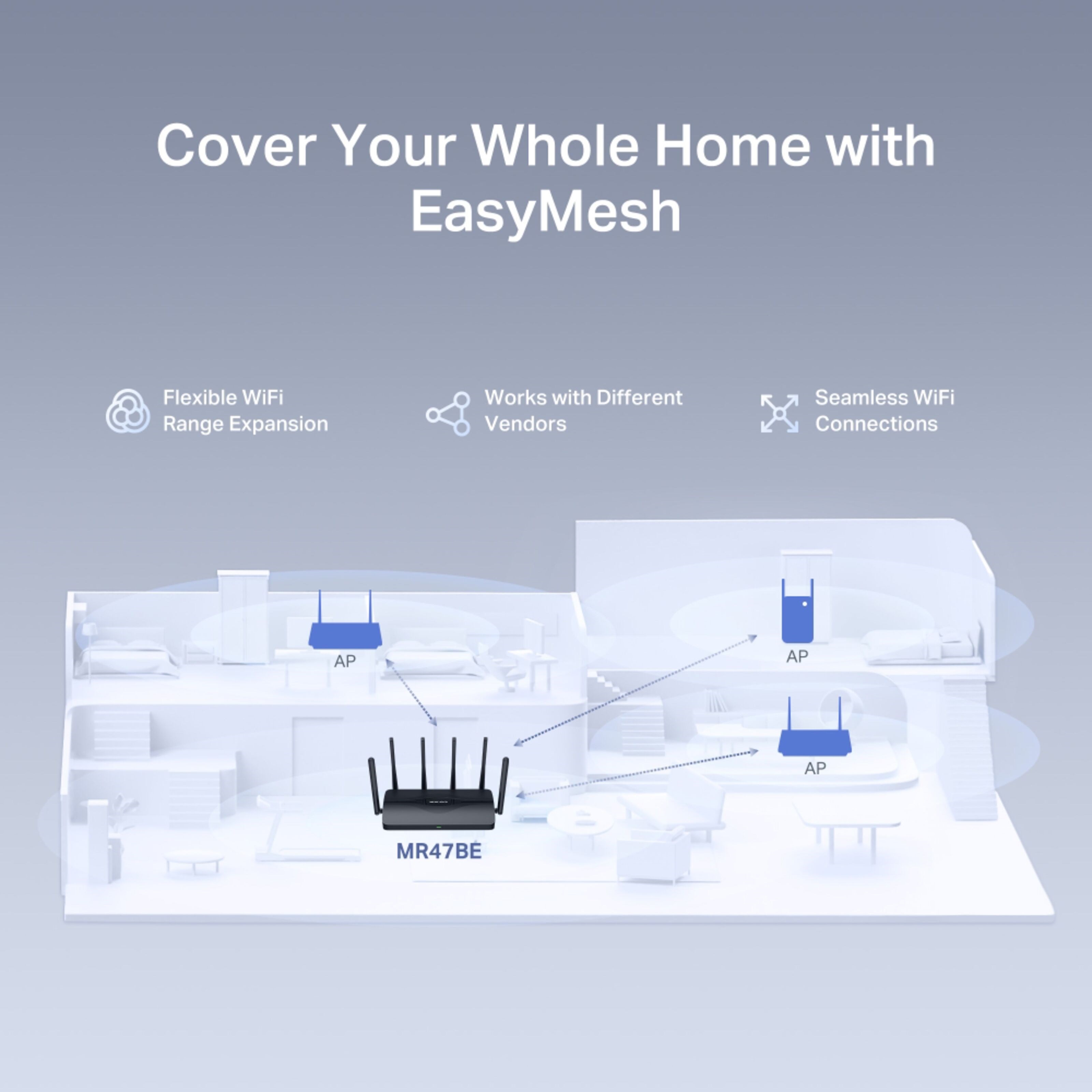 Mercusys MR47BE Tri-Band Wifi 7-ruter
