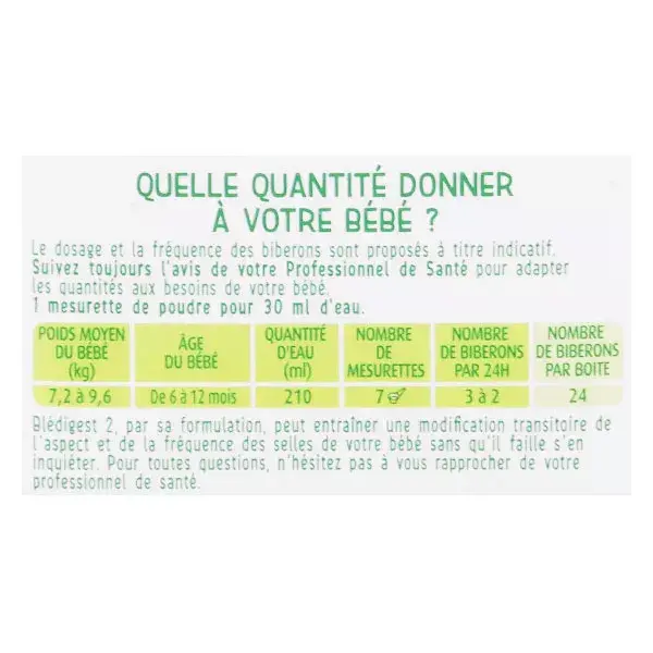 Blédina Blédilait Blédigest Lait 2ème Âge 820g
