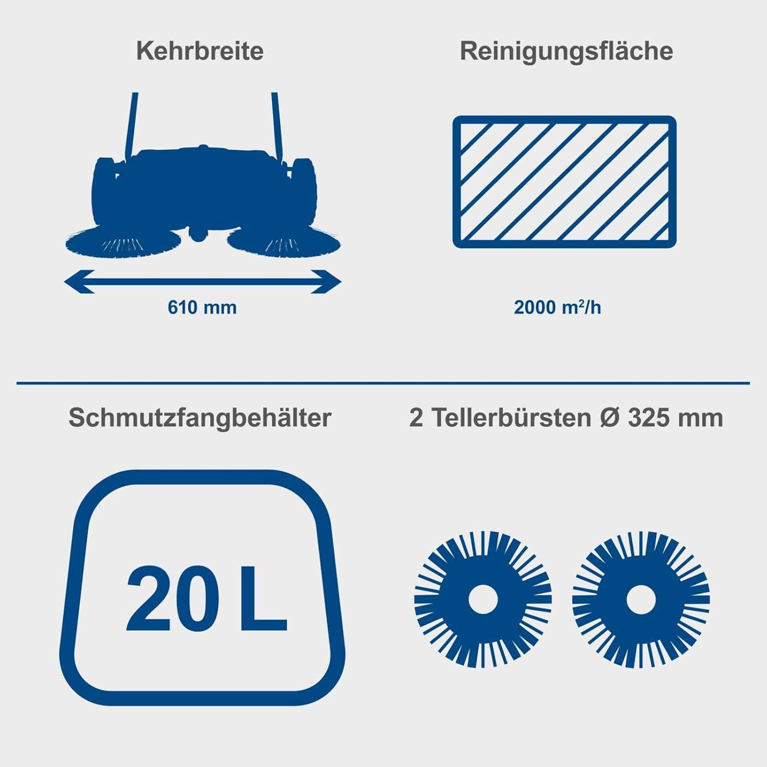 Scheppach Akku Kehrmaschine C-S610-X Kehrbesen mit 2Ah Akku & Ladegerät | 20V-IXES-Serie | 610mm Arbeitsbreite | max. Flächenleistung 2000 m² | 20L Kehrbehälter | Softprofil-Räder & 360°-Lenkrollen
