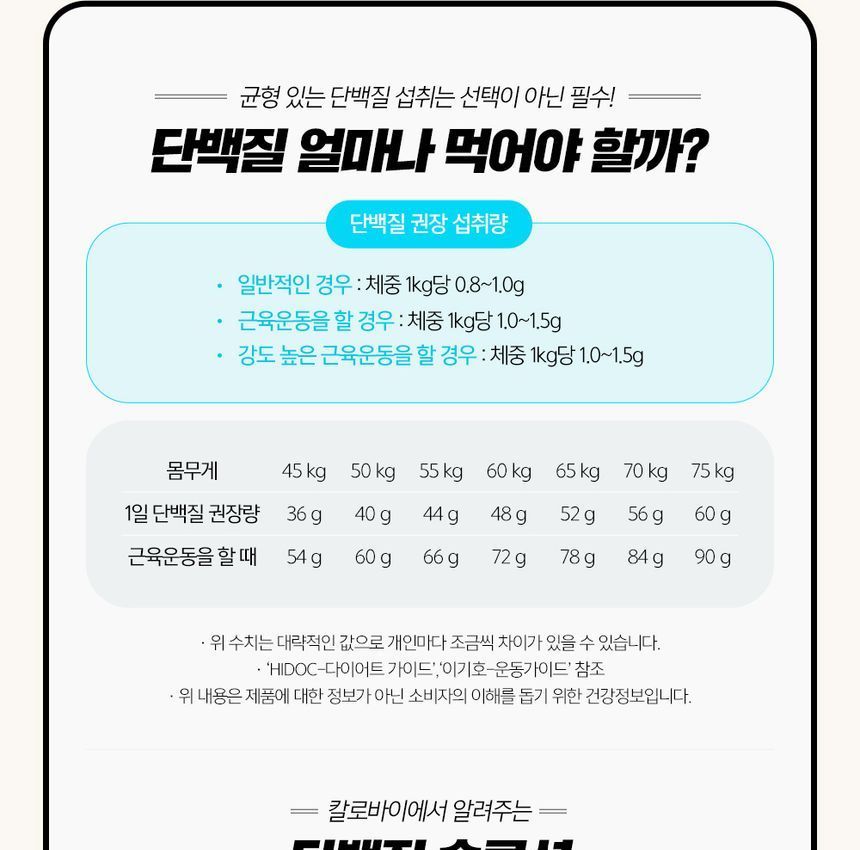 CALOBYE - Perfect Power Protein Bar Set - 2 smaken
