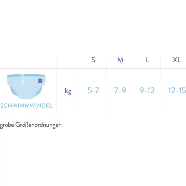 Schwimmwindel Milde Melone, M (6-12 Monate)