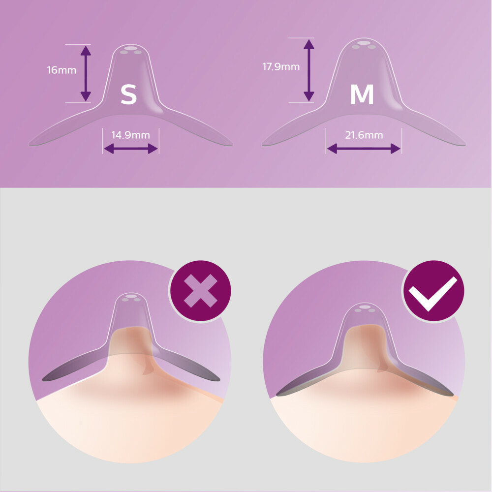 Philips Avent Tepelhoedje 21 mm2 stuks