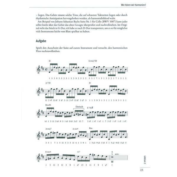 AMA Verlag Jazz-Alphabet