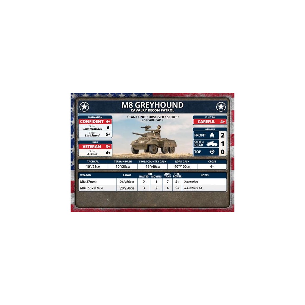 Flames of War - M8 Cavalry Recon Platoon
