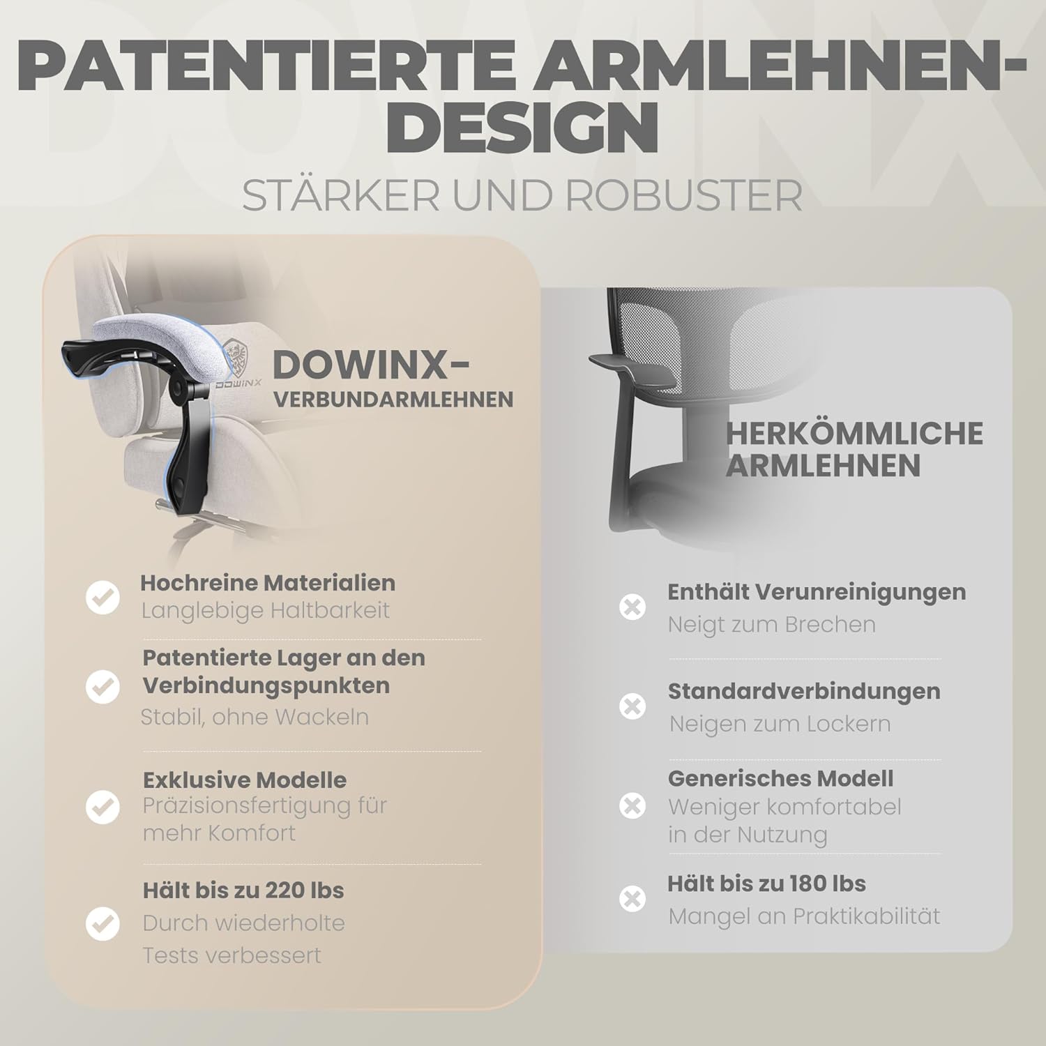 Dowinx Gaming Stuhl Bürostuhl Stoff Tasche Frühling Kissen, Massage Gamer Stuhl Stoff mit Kopfstütze, Ergonomische Bürostuhl mit Fußstütze (Schwarz Grau)