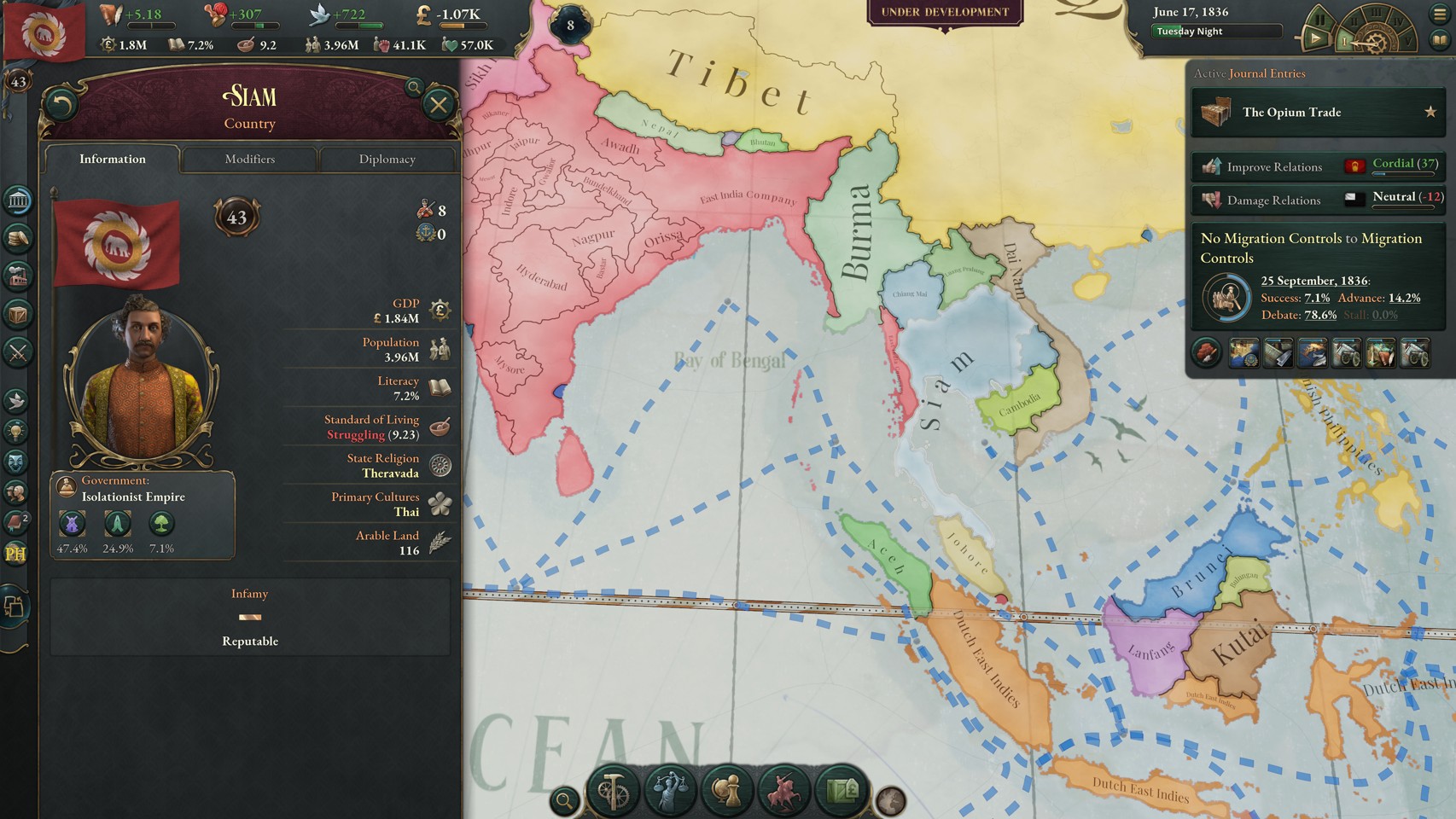 Victoria 3- PC