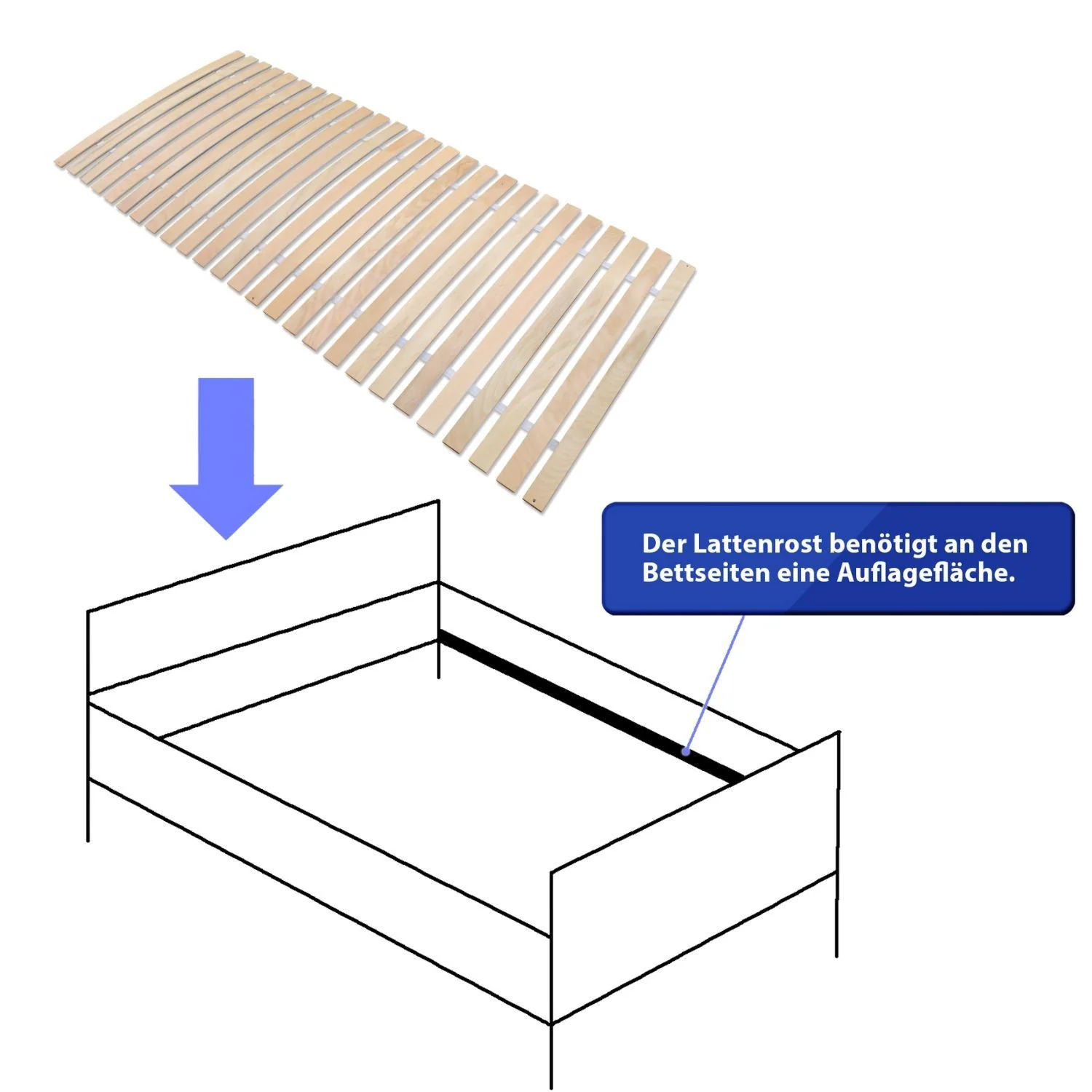 Coemo Premium Rollrost 26 Federleisten Lattenrost Rolllattenrost 80x200cm