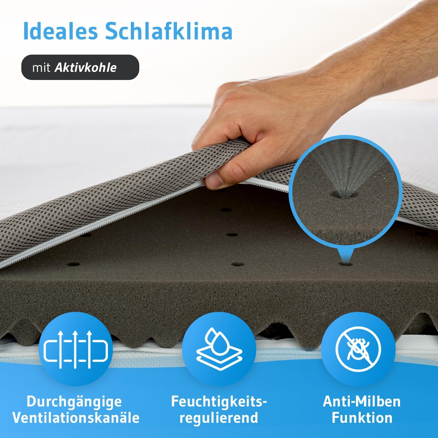 Topper 160x200cm EcoON | Testsieger 2022 | Ergonomische Memory Schaum Auflage | Atmungsaktiv & Feuchtigkeitsregulierend | Nachhaltiger & umweltschonender Tencel-Bezug | Matratzen-Topper 160 x 200 x 6