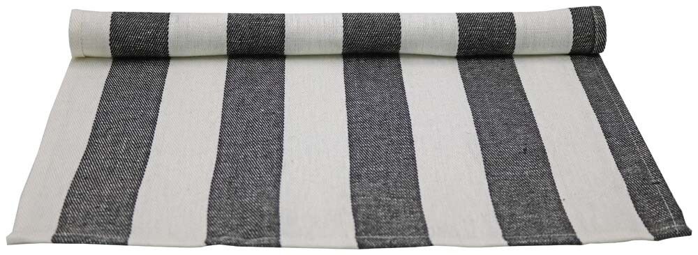 SITTEUNDERLAG SAUNIA TIL BADSTUE 45X55CM RUTET DESIGN