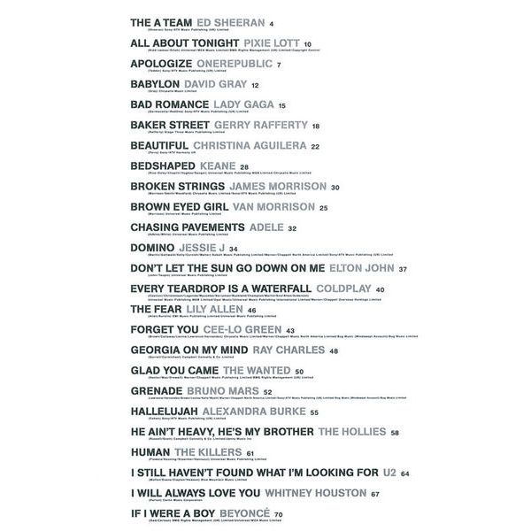 Wise Publications Playalong 50/50 - 50 Pop Fl.