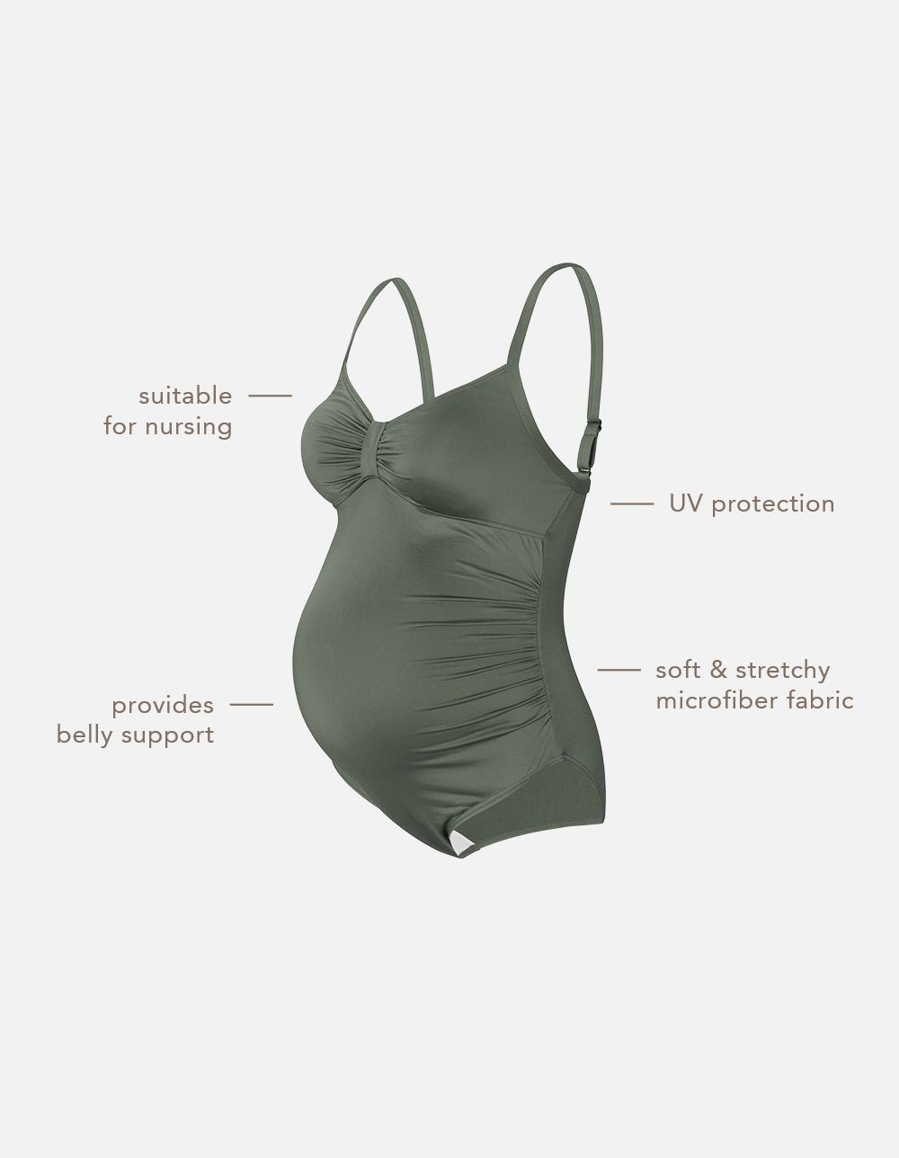 Noppies Maternity Badpak Saint Tropez - Olive