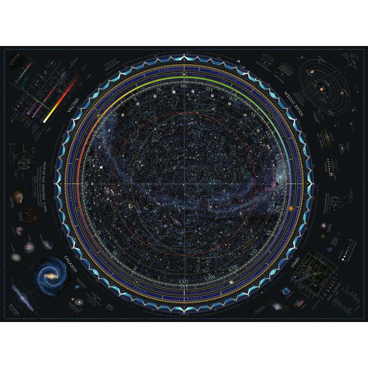 Ravensburger Spiel Universum
