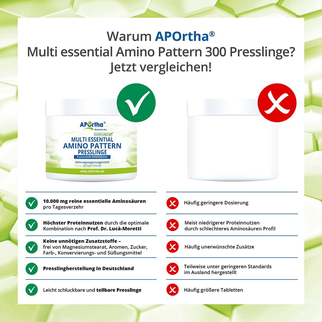 APOrtha® Multi essential Amino Pattern - Aminosäuren-Presslinge
