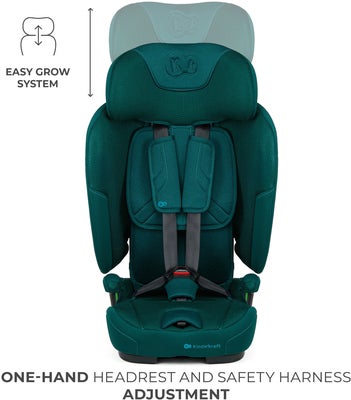Kinderkraft FIX2GO i-Size Bilstol, Green
