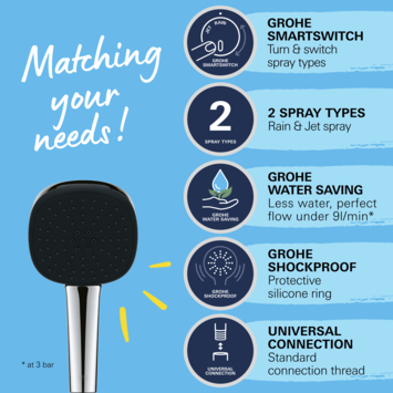 Grohe douchekop Quickfix Vitalio Comfort 110 handdouche waterbesparend 2 standen ø 10 cm zwart
