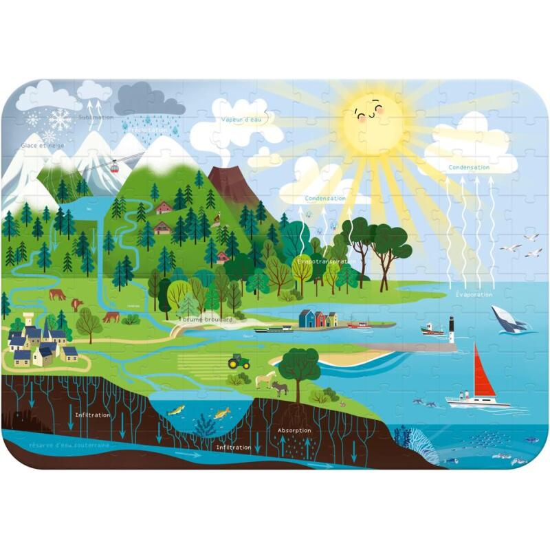Puzzle éducatif, Le cycle de l'eau - Multicolore