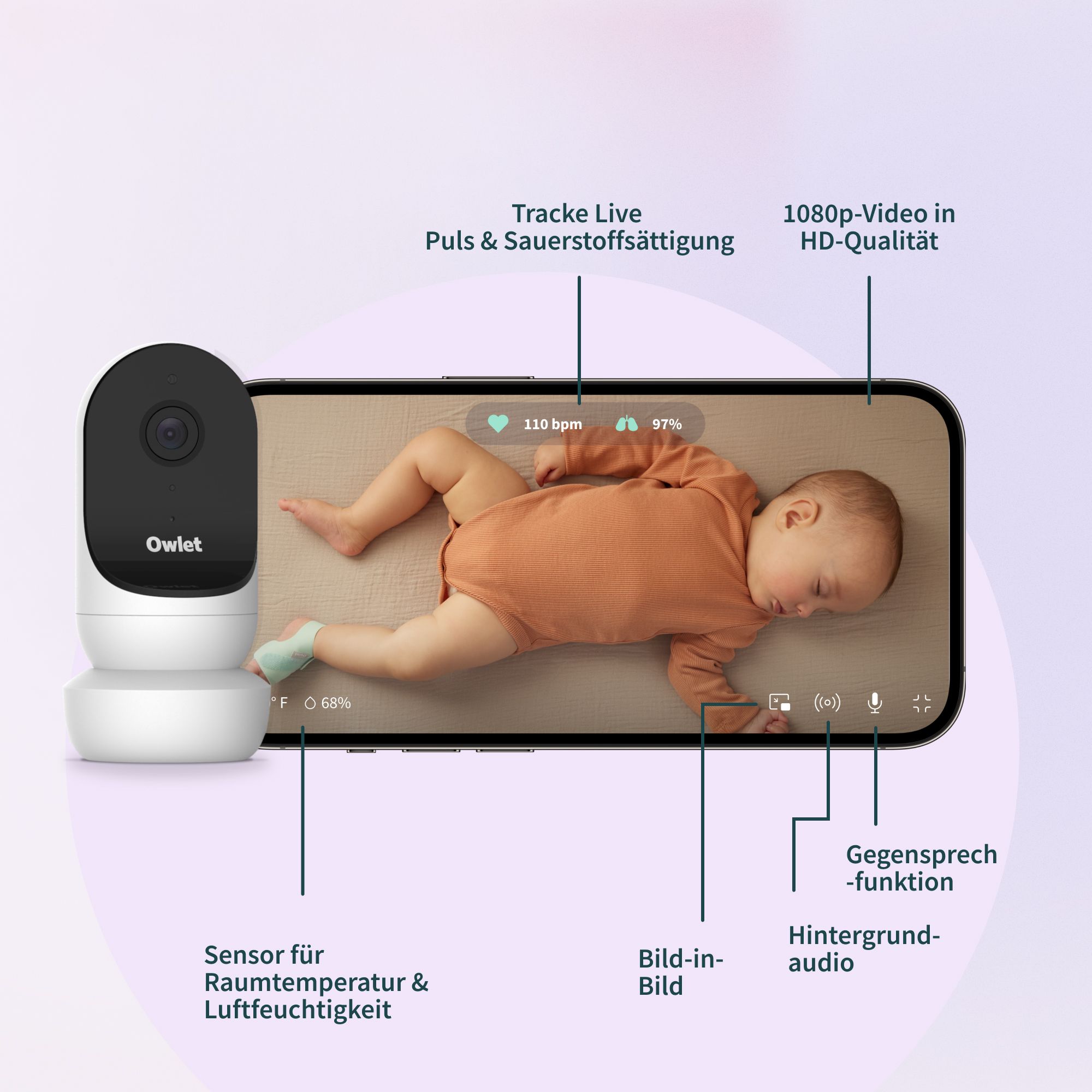 Owlet Dream Sock + Cam 2 - Medizinisch zertifiziertes Baby-Pulsoximeter mit Babyphone