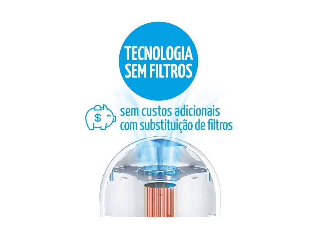 PURIFICADOR DE AR AIRFREE SEM FILTRO P3000