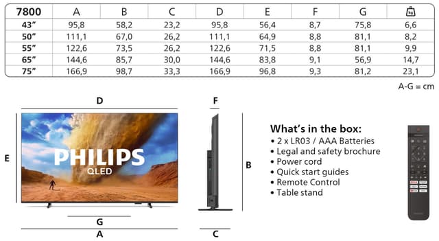 Philips 55” PUS7800 4K QLED Smart TV (2025)