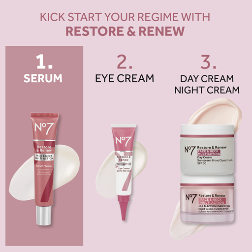 No7 Restore & Renew Face & Neck Serum, 30 ml