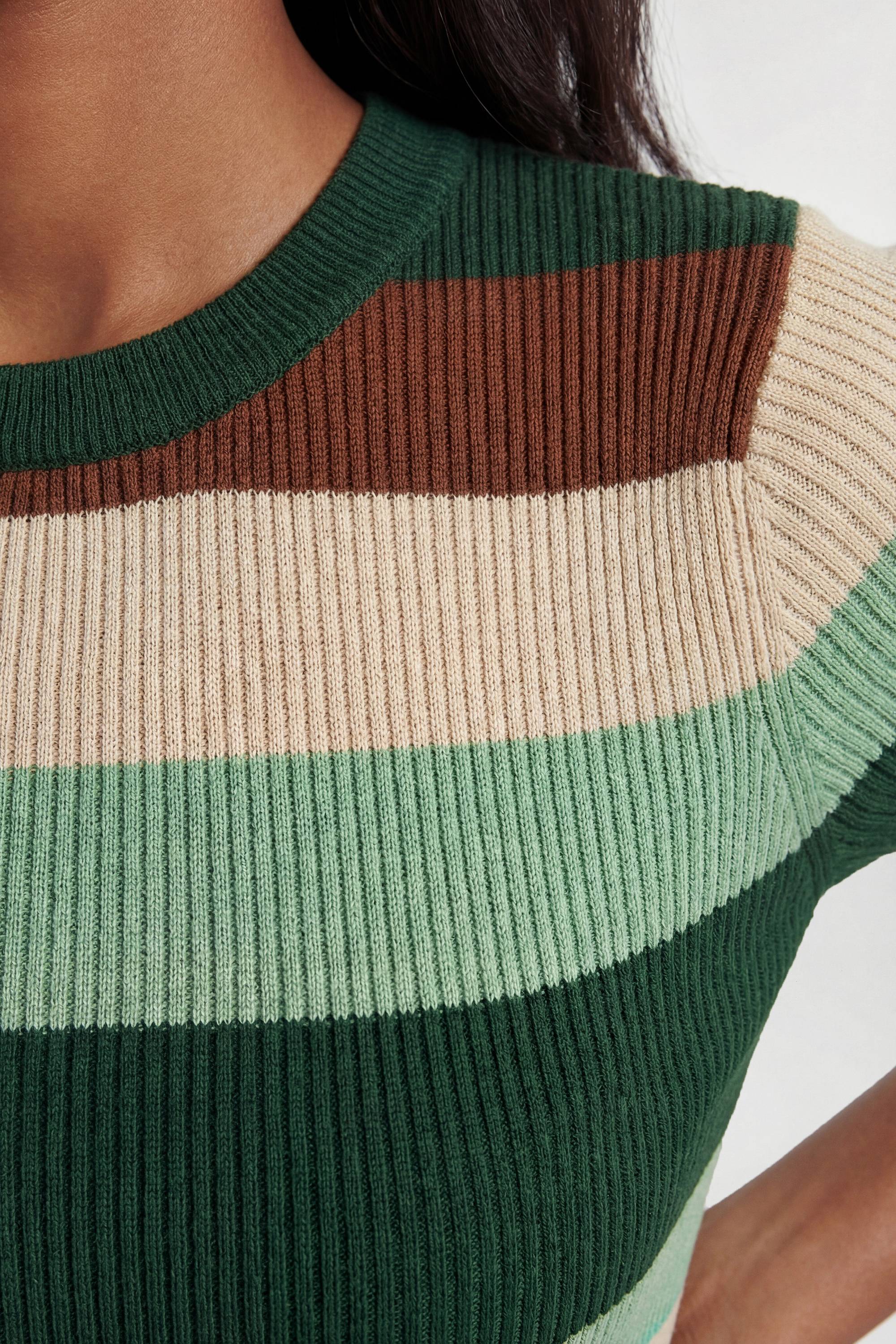 KarenMillen Robe Midi En Maille Jacquard À Rayures Avec Manches Courtes Pour Petite