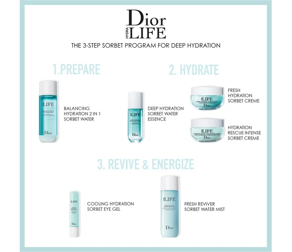 DIOR Hydra Life Aqua Serum Intense Hydration