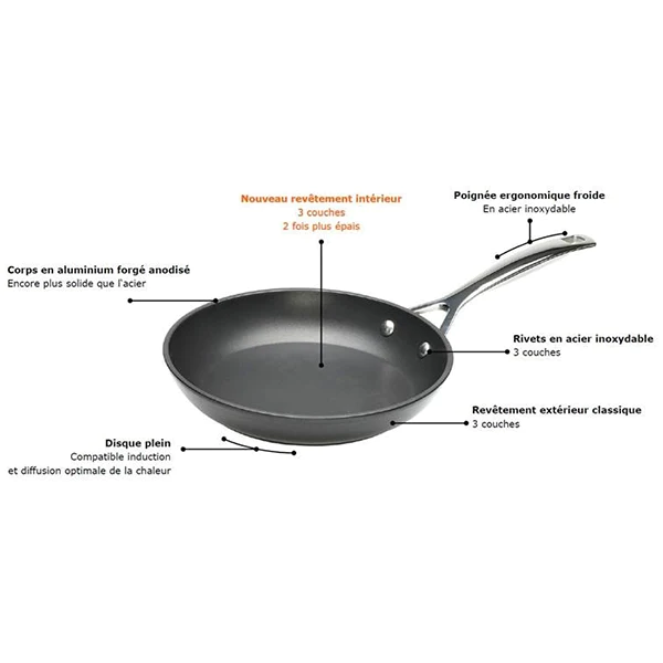 Sauteuse antiadhésive Les Forgées 30 cm Le Creuset