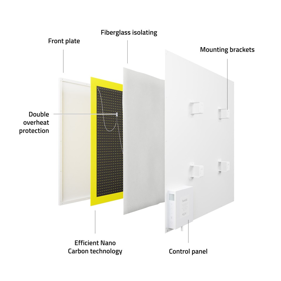 Hombli - Smart Infrarødt Varmepanel 350W Hvid Metal
