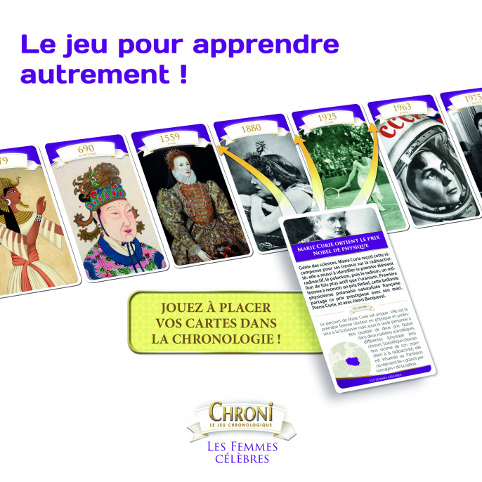 Chroni : Femmes célèbres