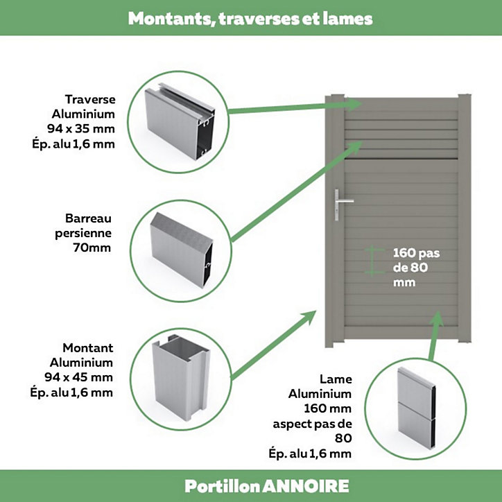 Portillon Jardimat battant aluminium Annoire gris quartz - 100 x h.177 cm