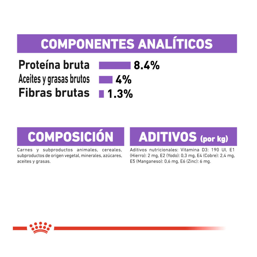 Sachês esterilizados de patê para cães Royal Canin