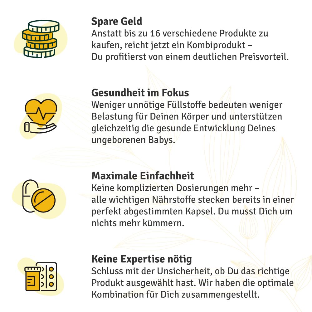 vitelly PregnyLac – Schwangerschafts Vitamine für 3 Monate