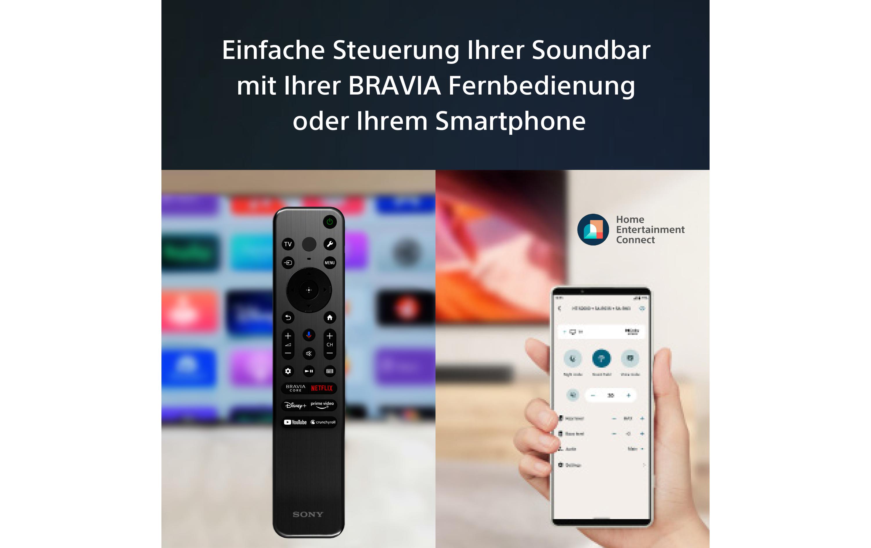 Soundbar HT-S2000<br>Geniessen Sie Surround Sound bei allen Inhalten