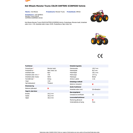 Hot Wheels monster trucks – flere varianter – assorteret