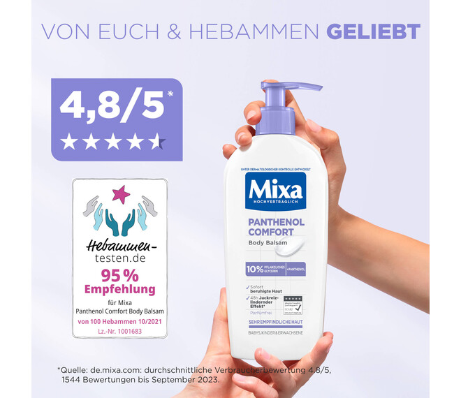 Mixa Panthenol Comfort Body Balsam