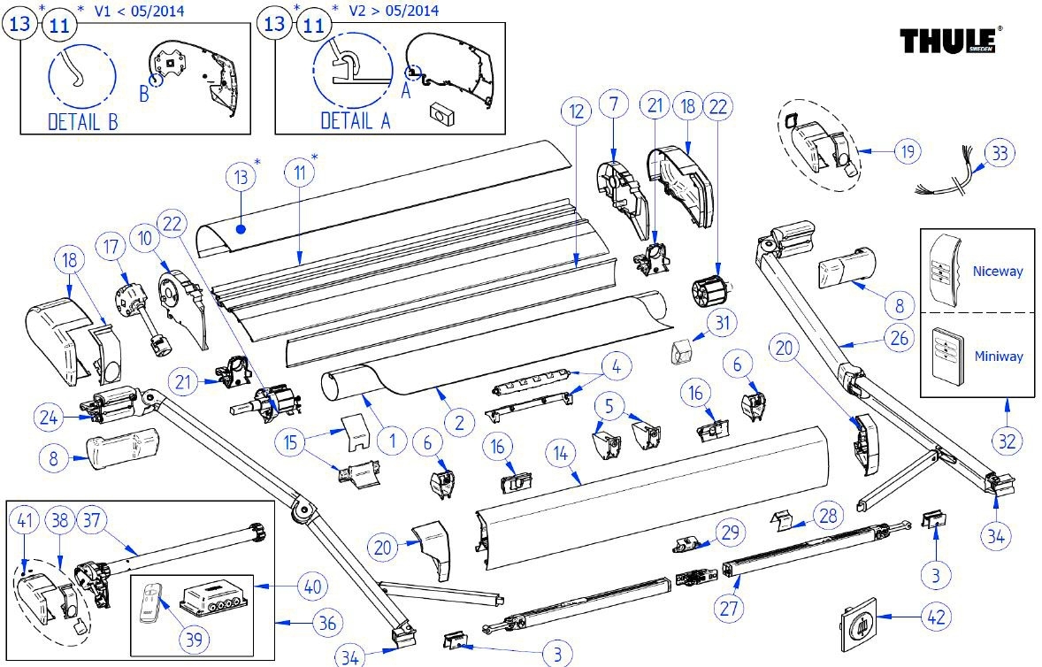 Thule Frontblende für Markise Omnistor 9200 4,5 Meter - Farbe Eloxiert Thule Ersatzteilnummer 1500602482