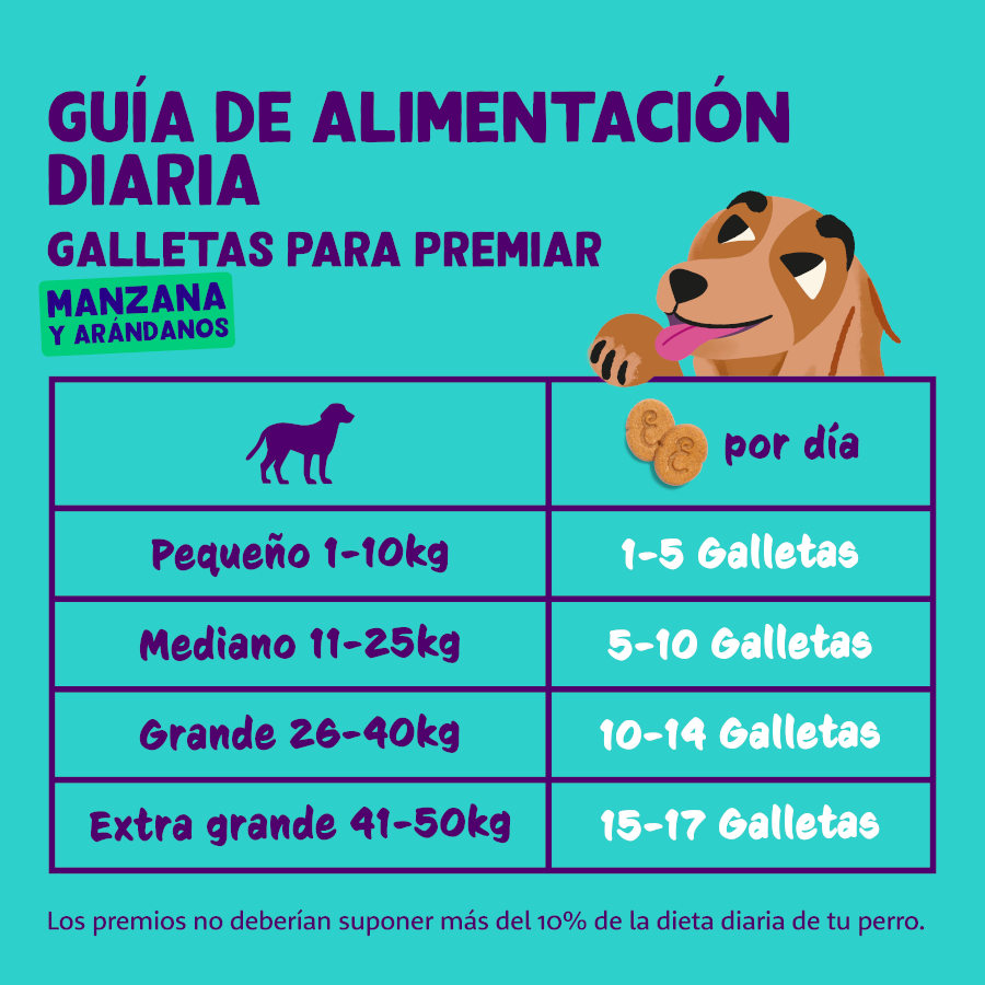 Biscoitos de maçã Edgard & Cooper para cães
