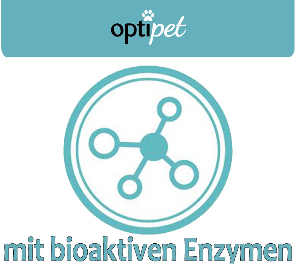 OptiPet Katzenklo Reiniger