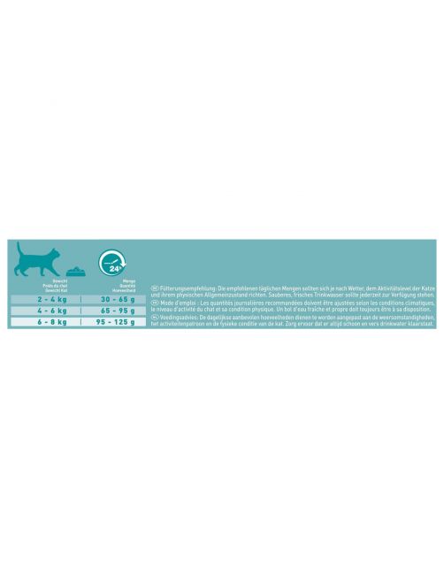 Purina One Sensitive Kalkoen&Rijst - Kattenvoer