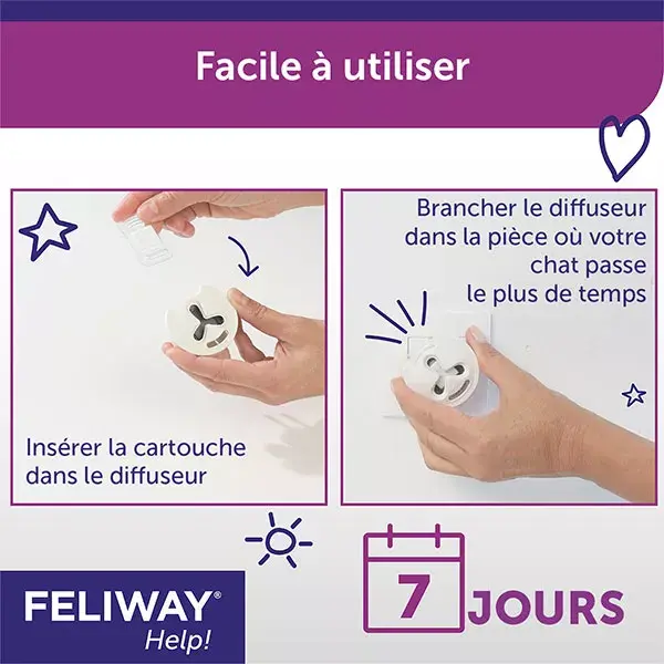 Feliway Help! Kit complet - Anti-stress pour ponctuel 7 jours