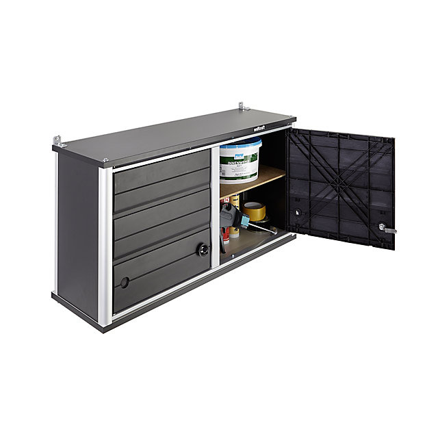 Armoire murale d'atelier Wolfcraft