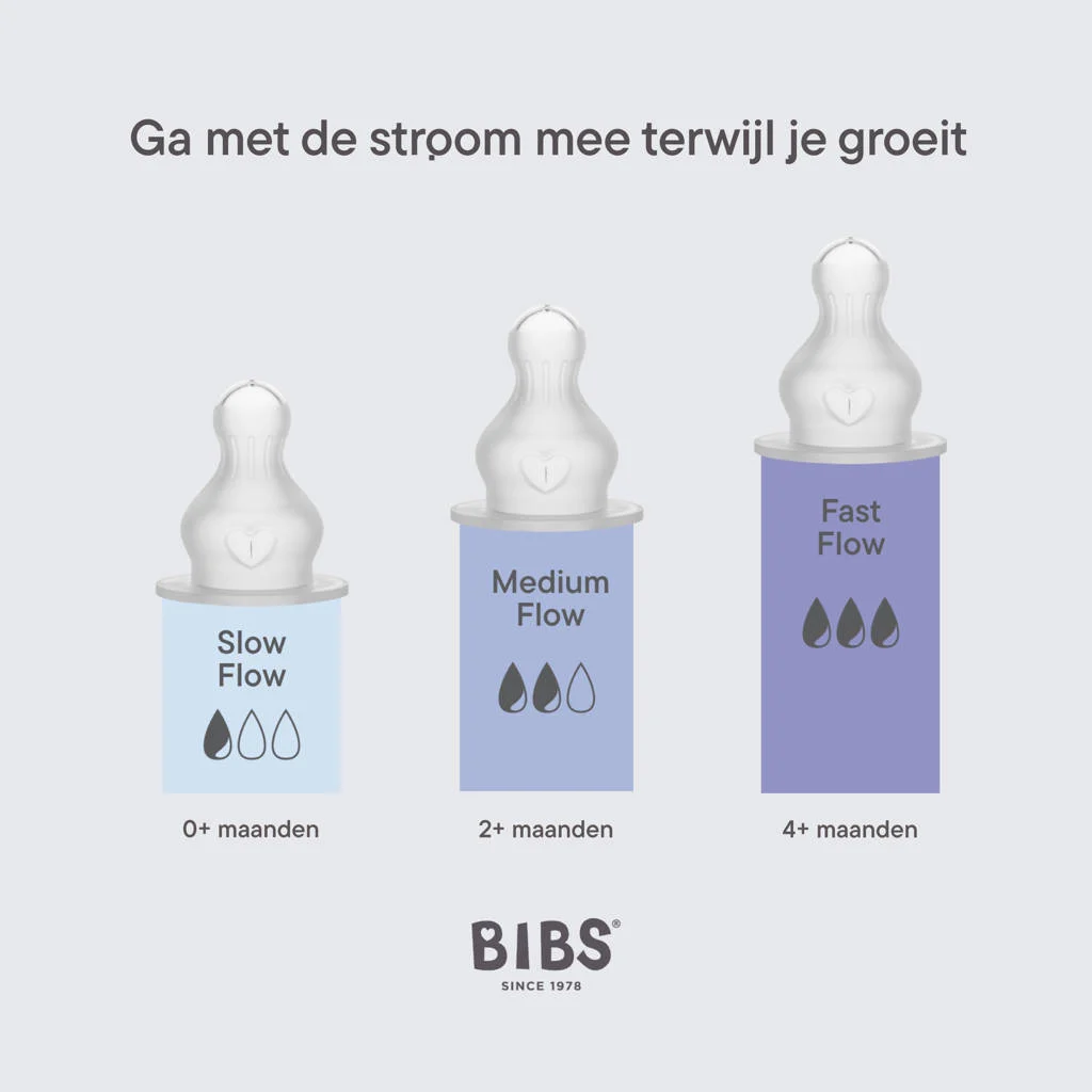 BIBS Flessenspeen - Silicone - Fast Flow (2 stuks)